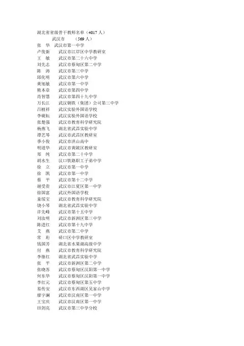 湖北省省级骨干教师名单(4017人)