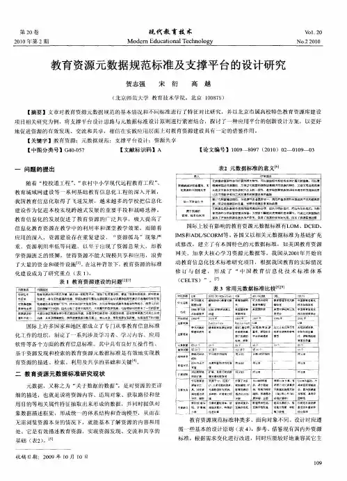 教育资源元数据规范标准及支撑平台的设计研究
