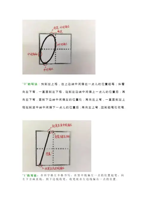 小学一年级数字0-9在田字格中的规范写法(附数字描红)