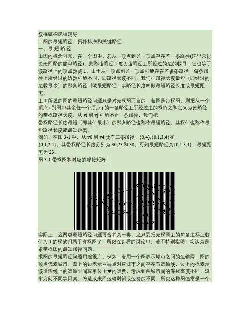 图的最短路径、拓扑排序和关键路径