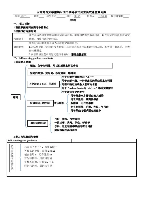 高中英语语法冠词讲解 简单