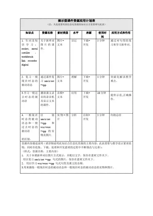 9Unit 4    Topic 2 资源应用计划表
