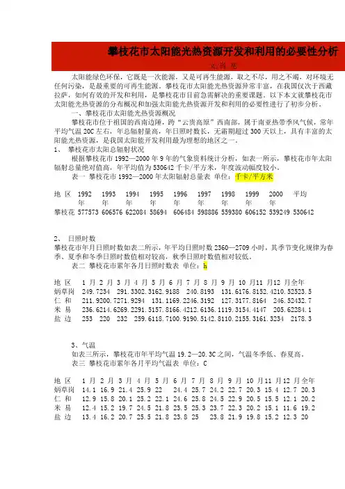 攀枝花市太阳能光热资源开发和利用的必要性分析