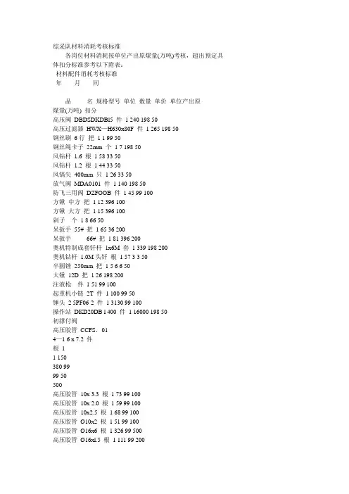 综采队材料消耗考核标准