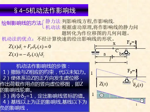 影响线的应用