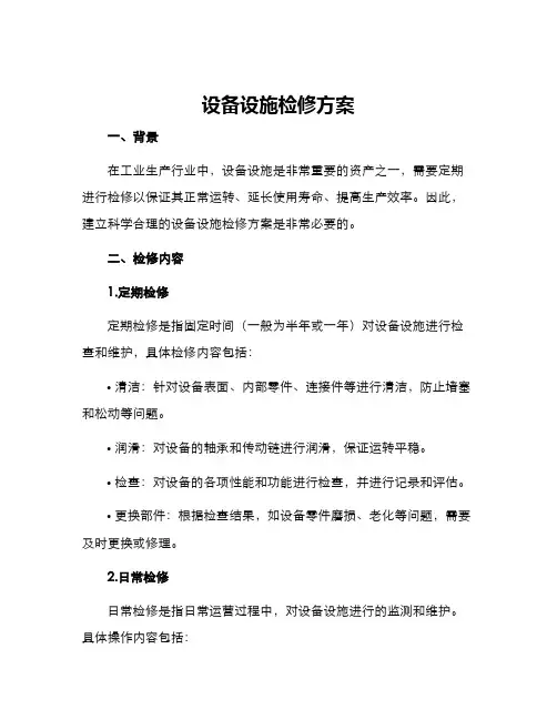 设备设施检修方案