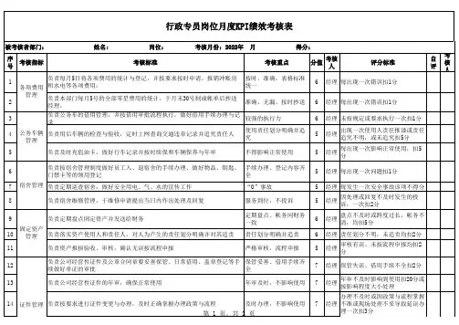 行政专员岗位月度KPI绩效考核表