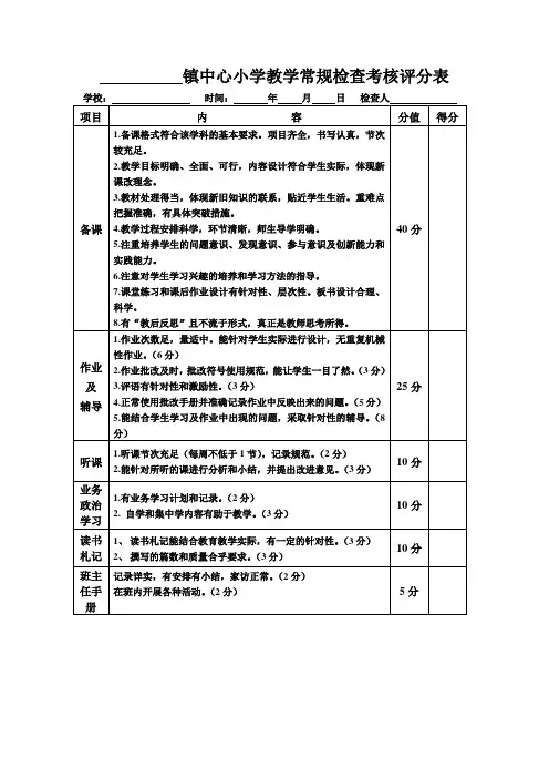 (完整)小学教学常规管理考核评分表