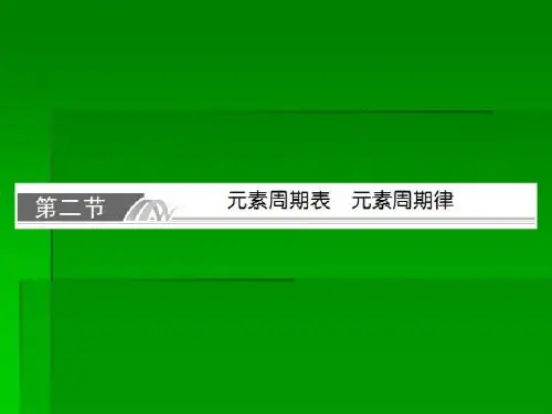 2014届高考化学一轮复习名师讲解课件：第五章 物质结构 元素周期律5-2  107张PPT