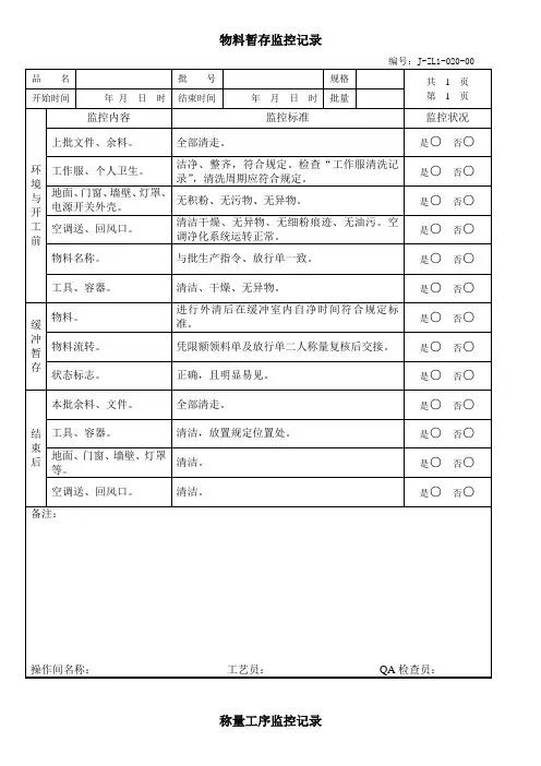 生产过程监控记录