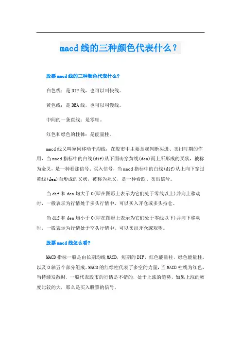 macd线的三种颜色代表什么？