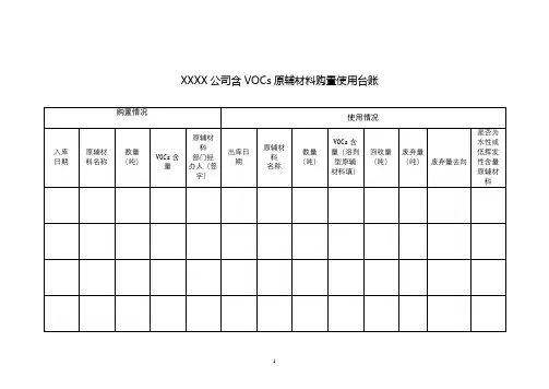 企业环保管理台账