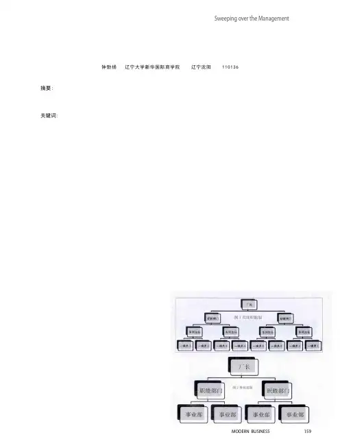 以西蒙决策理论分析海尔公司倒三角型组织结构