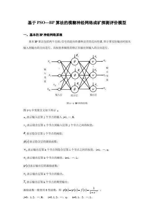 PSO-BP算法