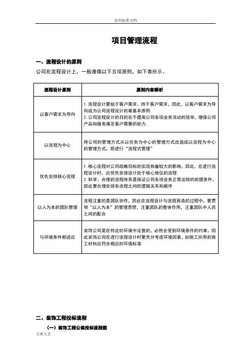 装饰公司管理系统工装管理系统流程表