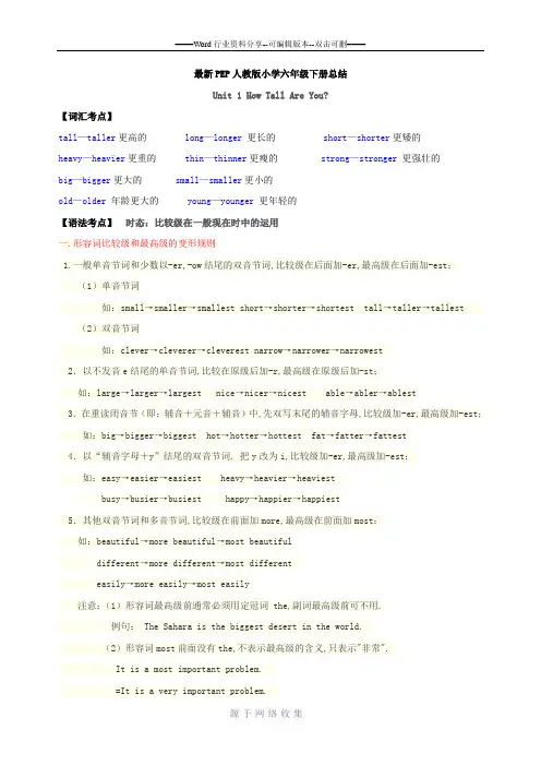 PEP人教版小学六年级英语下册复习资料