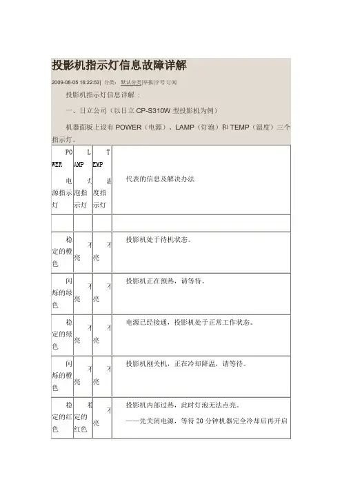 投影机指示灯信息讲解