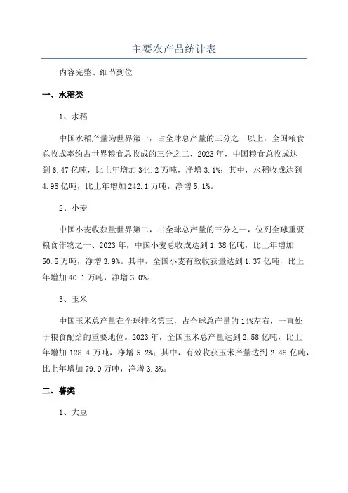 主要农产品统计表