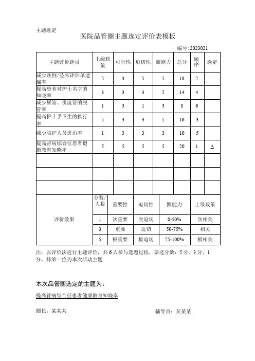 医院品管圈主题选定评价表模板