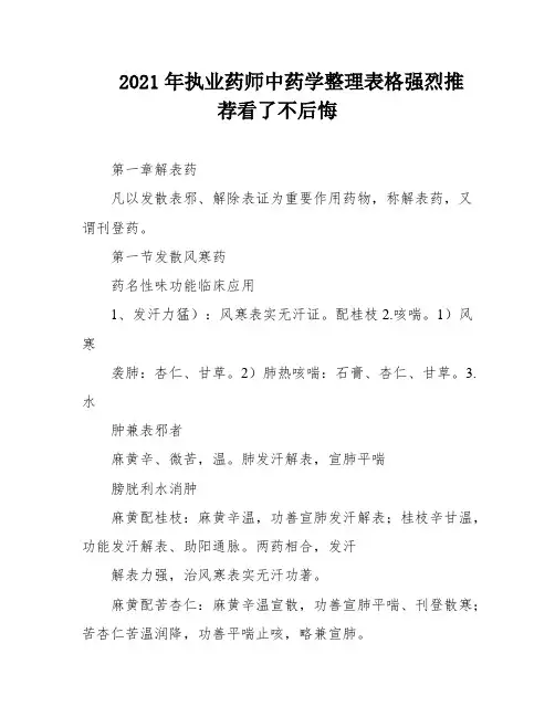 2021年执业药师中药学整理表格强烈推荐看了不后悔