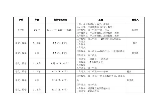 集体备课时间表
