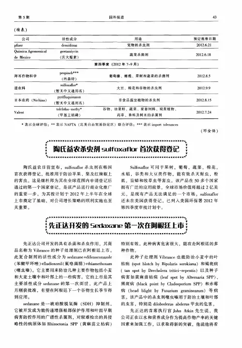 先正达开发的Sedaxane第一次在阿根廷上市