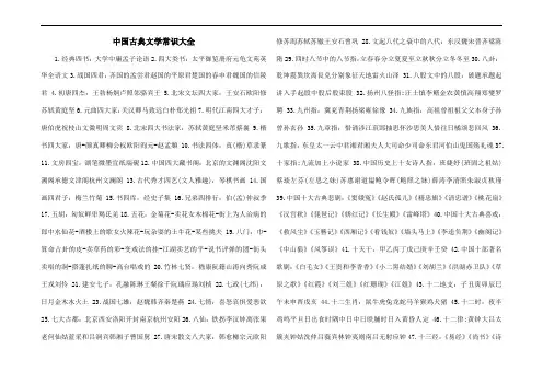 2015年中国古典文学常识大全