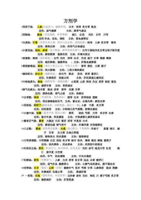 方剂学