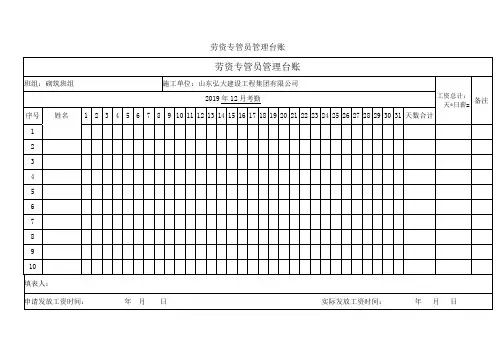 2劳资专管员管理台账(1)