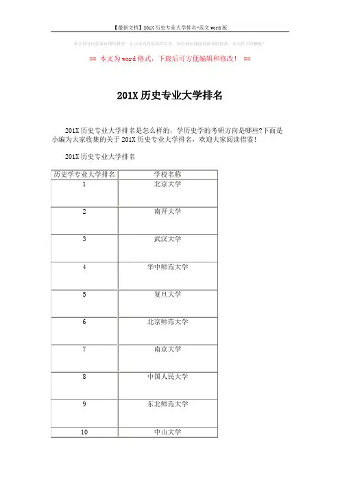 【最新文档】201X历史专业大学排名-范文word版 (4页)