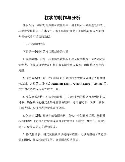 柱状的制作与分析