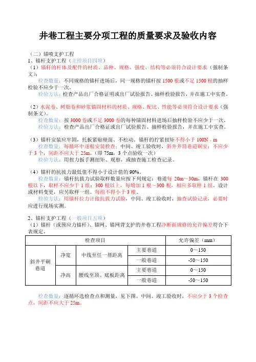 井巷工程主要分项工程的质量要求及验收内容