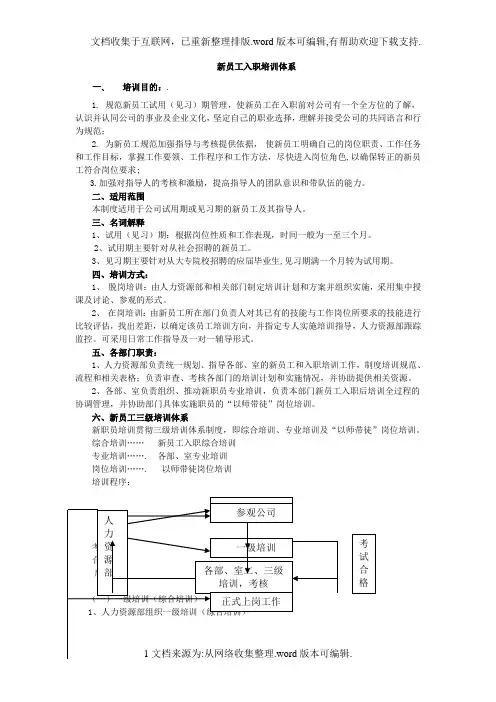 新员工入职培训体系