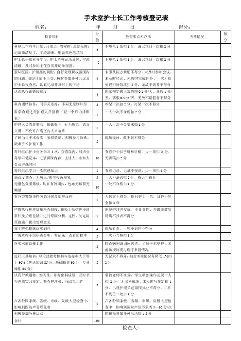 手术室护士长工作考核登记表