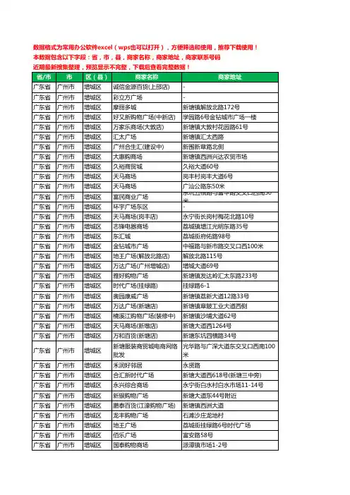 2020新版广东省广州市增城区商场工商企业公司商家名录名单联系电话号码地址大全75家