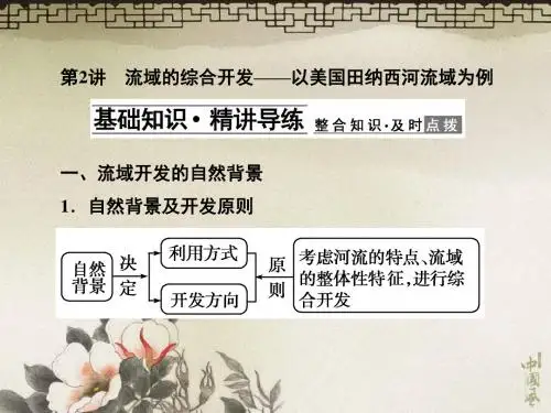 大一轮复习课件：3-3-2流域的综合开发以美国田纳西河流域为例