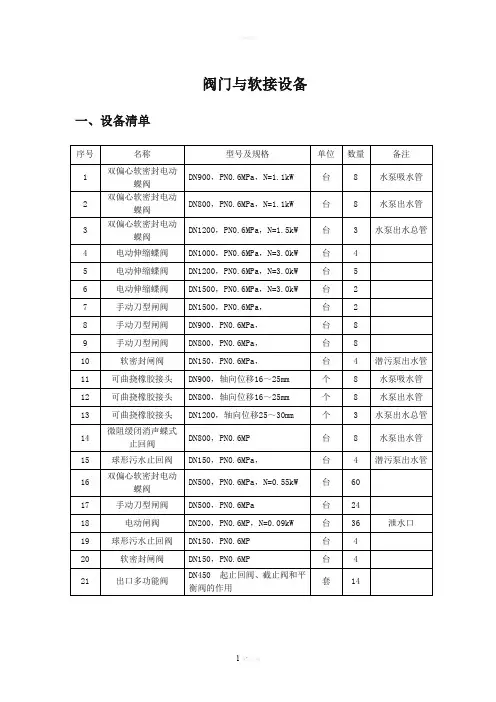 阀门技术参数