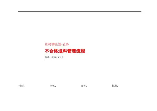 不合格退料管理流程(生产坏料)