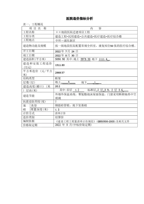 医院工程造价指标分析