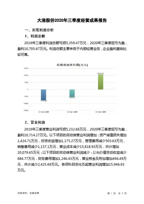 大港股份2020年三季度经营成果报告
