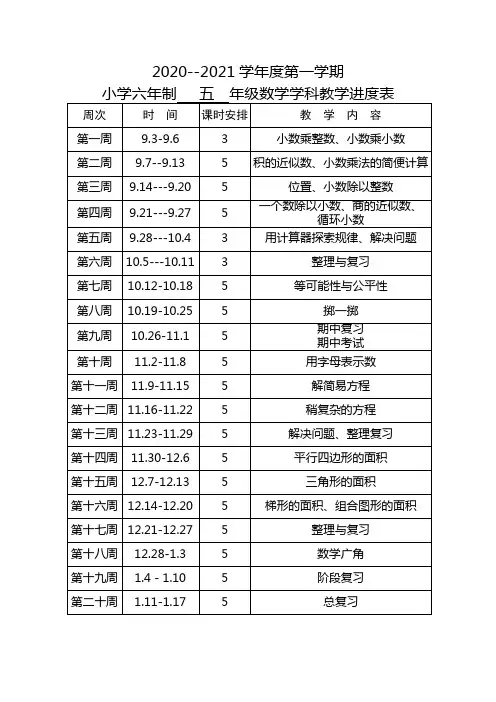 五年级数学进度表