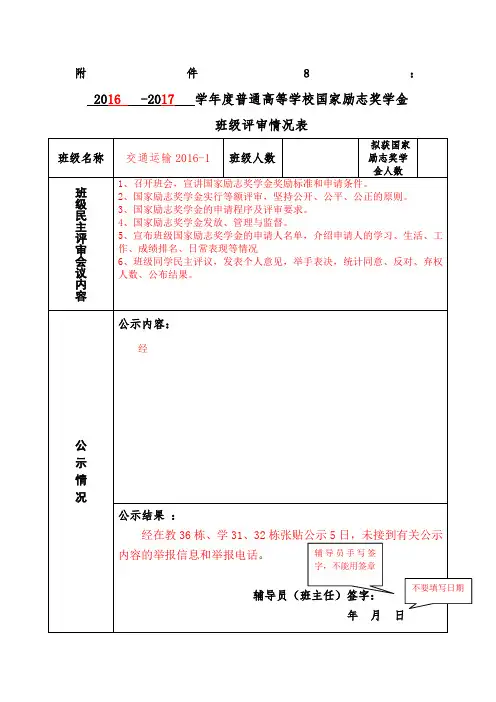 国家励志奖学金班级评审情况表(模板)
