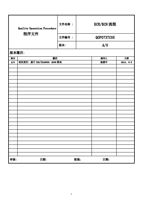 ECR和ECN流程
