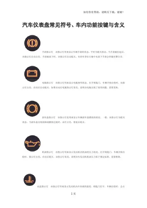 机动车仪表盘标志图
