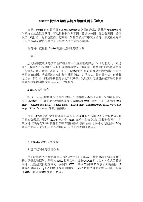 Surfer软件在绘制层间距等值线图中的应用