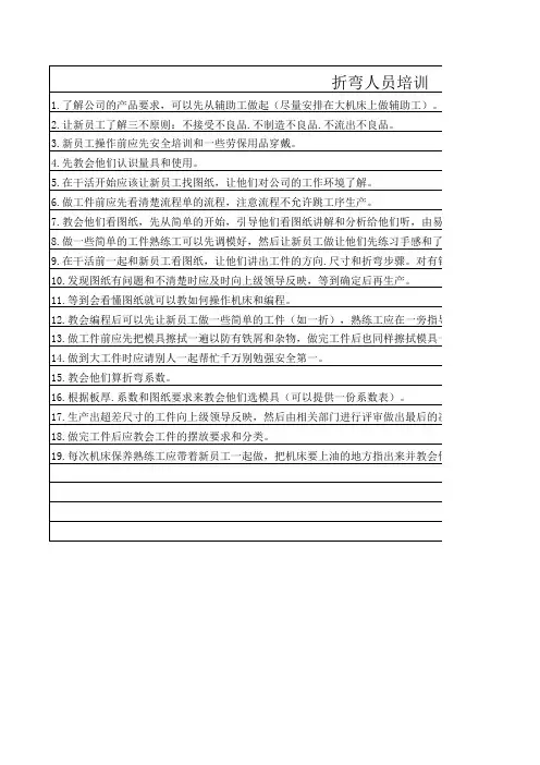 折弯培训大纲