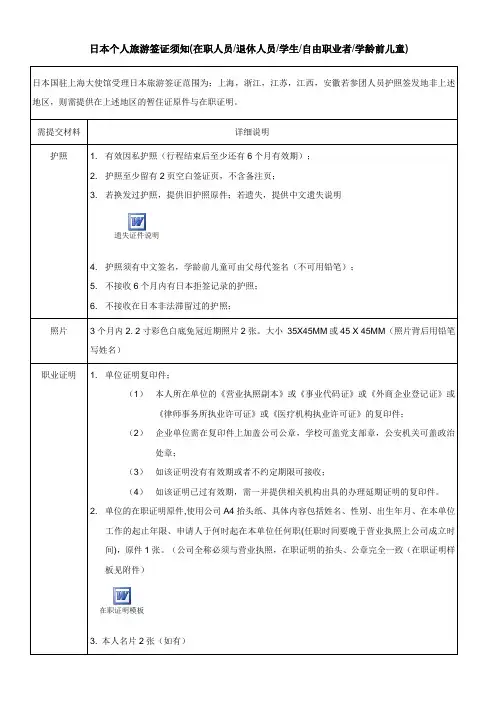 日本个人签证所需材料