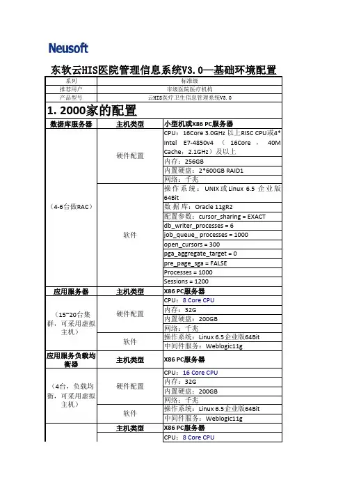 东软云HIS医院管理信息系统V3.0-硬件及服务配置说明
