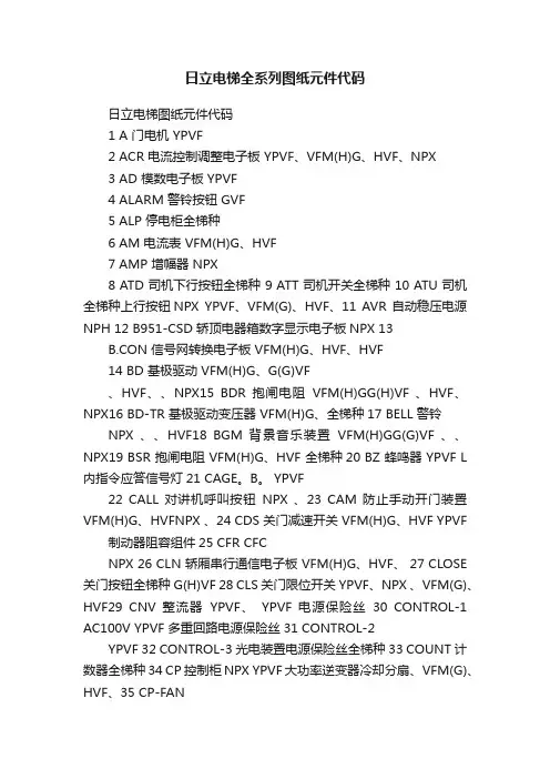 日立电梯全系列图纸元件代码