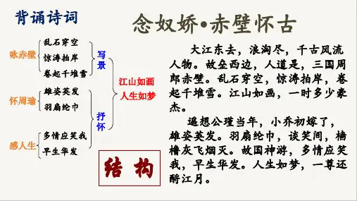《赤壁赋》ppt课件72张